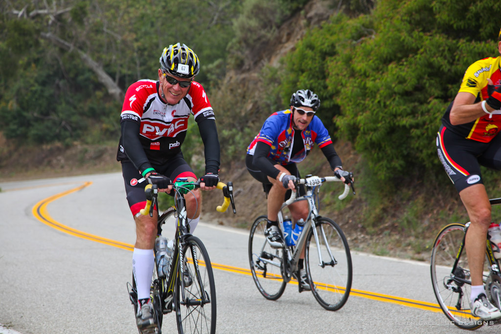 L'Etape du California