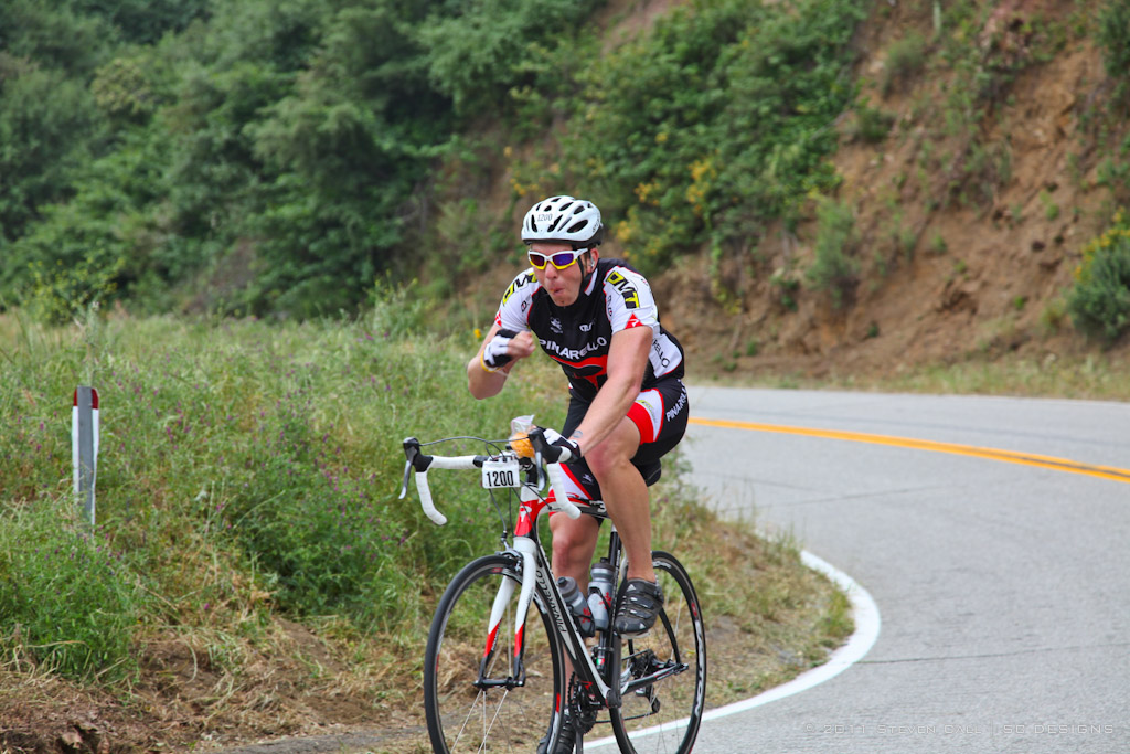 L'Etape du California