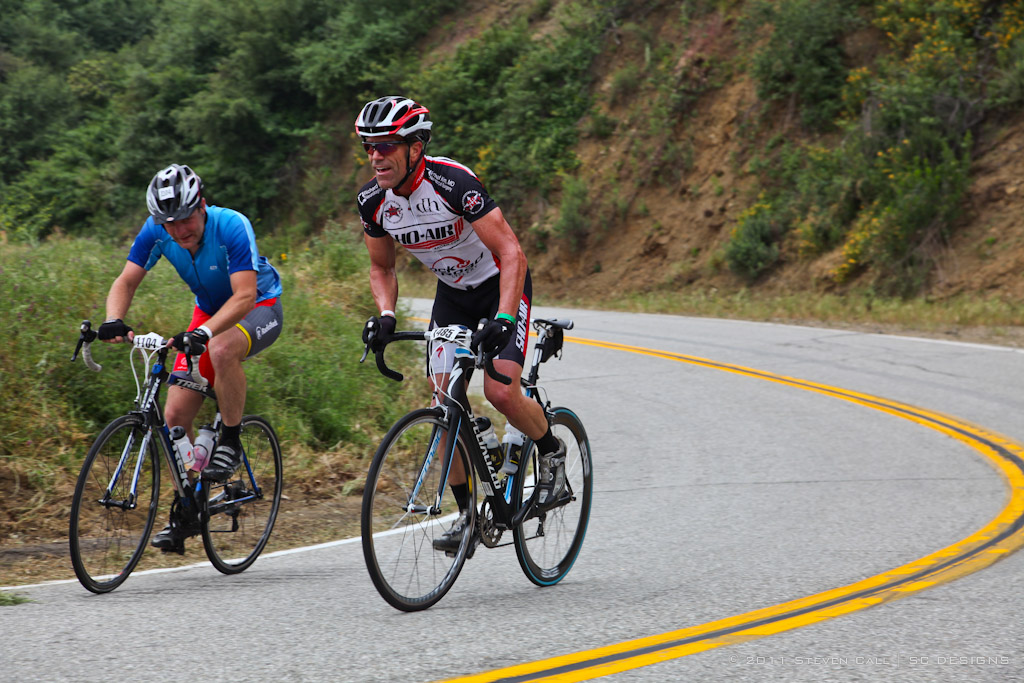 L'Etape du California