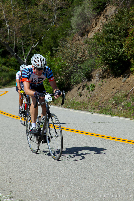 2012 L'Etape du California Ride